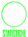 STATISTICHE